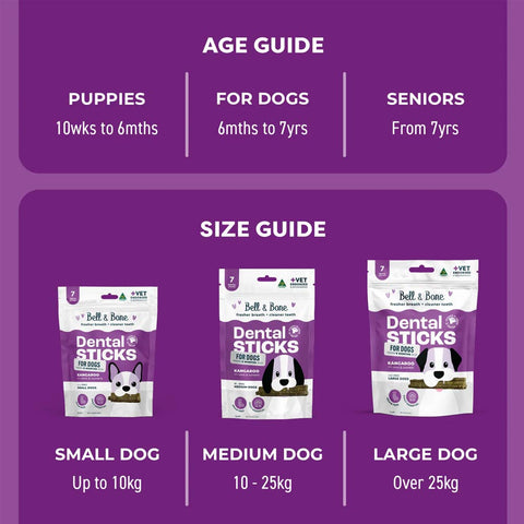 Bell & Bone Dog Dental Sticks Kangaroo, Mint & Turmeric